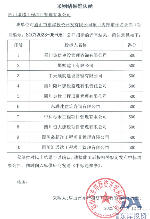 眉山市東岸投資開發有限公司項目內部審計名錄庫結果公告(圖1)